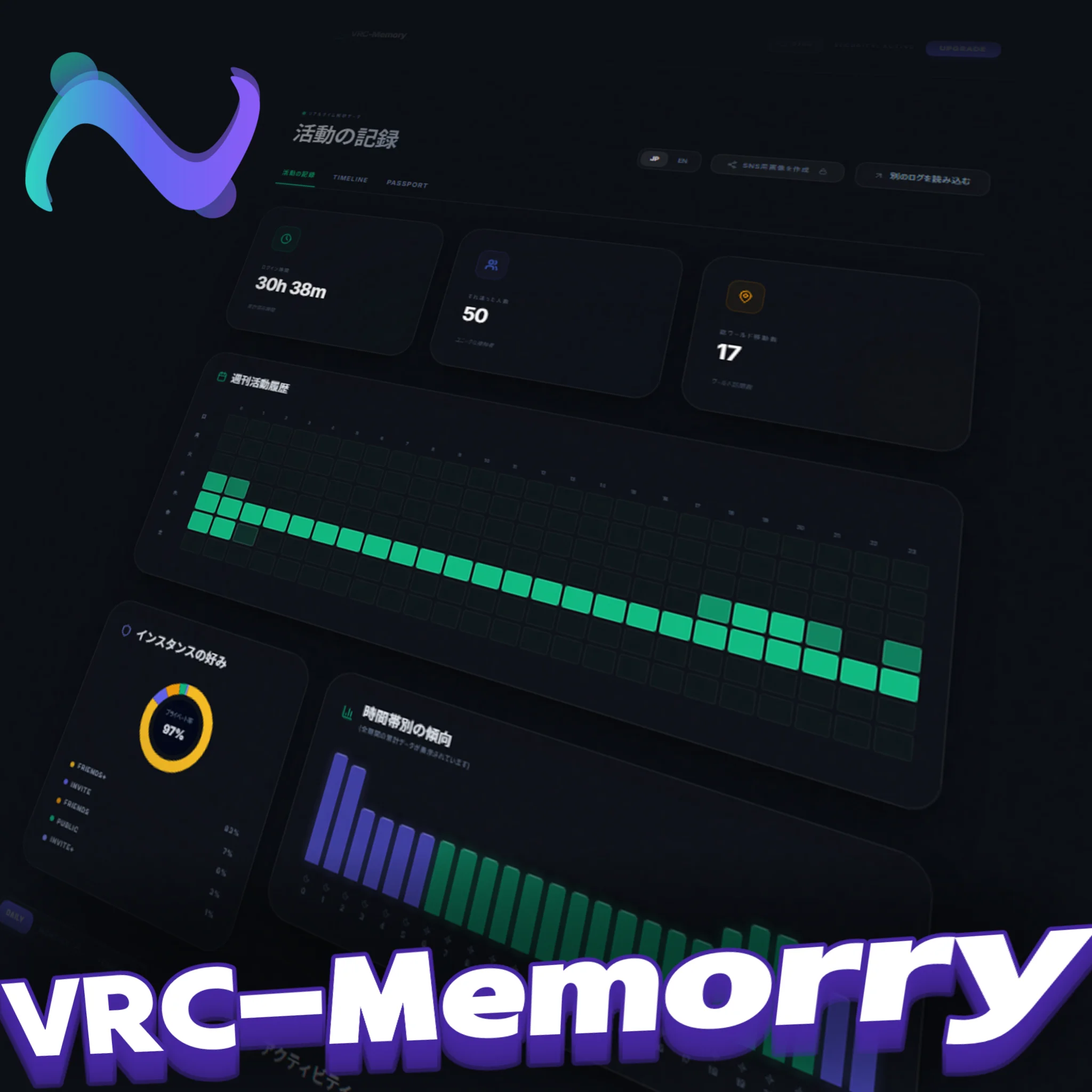 VRC-Memory